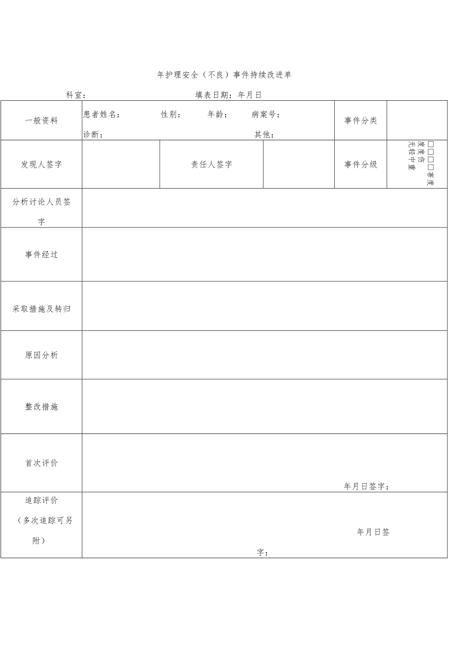 护理不良事件上报要求与说明附表.docx_第3页