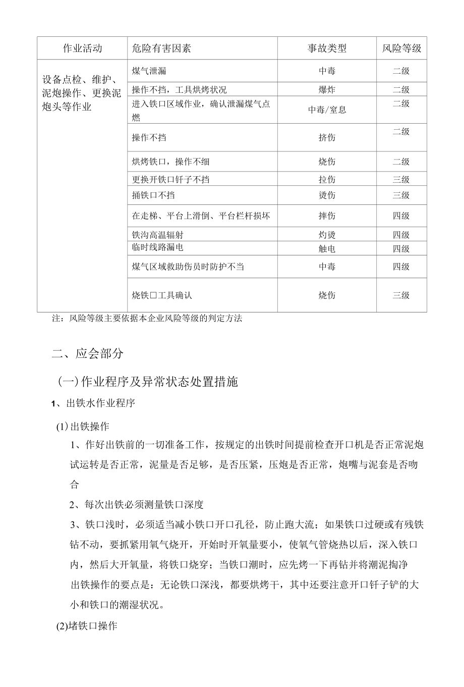 炼钢厂高炉泥炮工岗位安全作业应知应会手册.docx_第2页