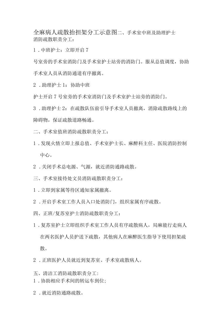 手术室消防疏散岗位职责分工.docx_第2页