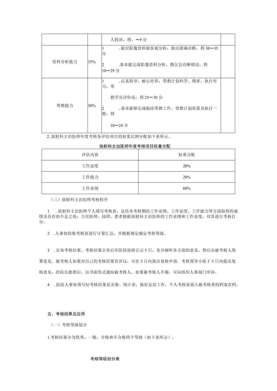 放射科主治医师绩效考核方案模板.docx_第3页