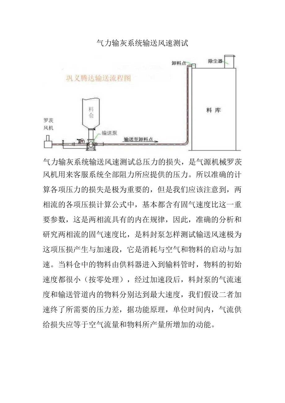 气力输灰系统输送风速测试.docx_第1页