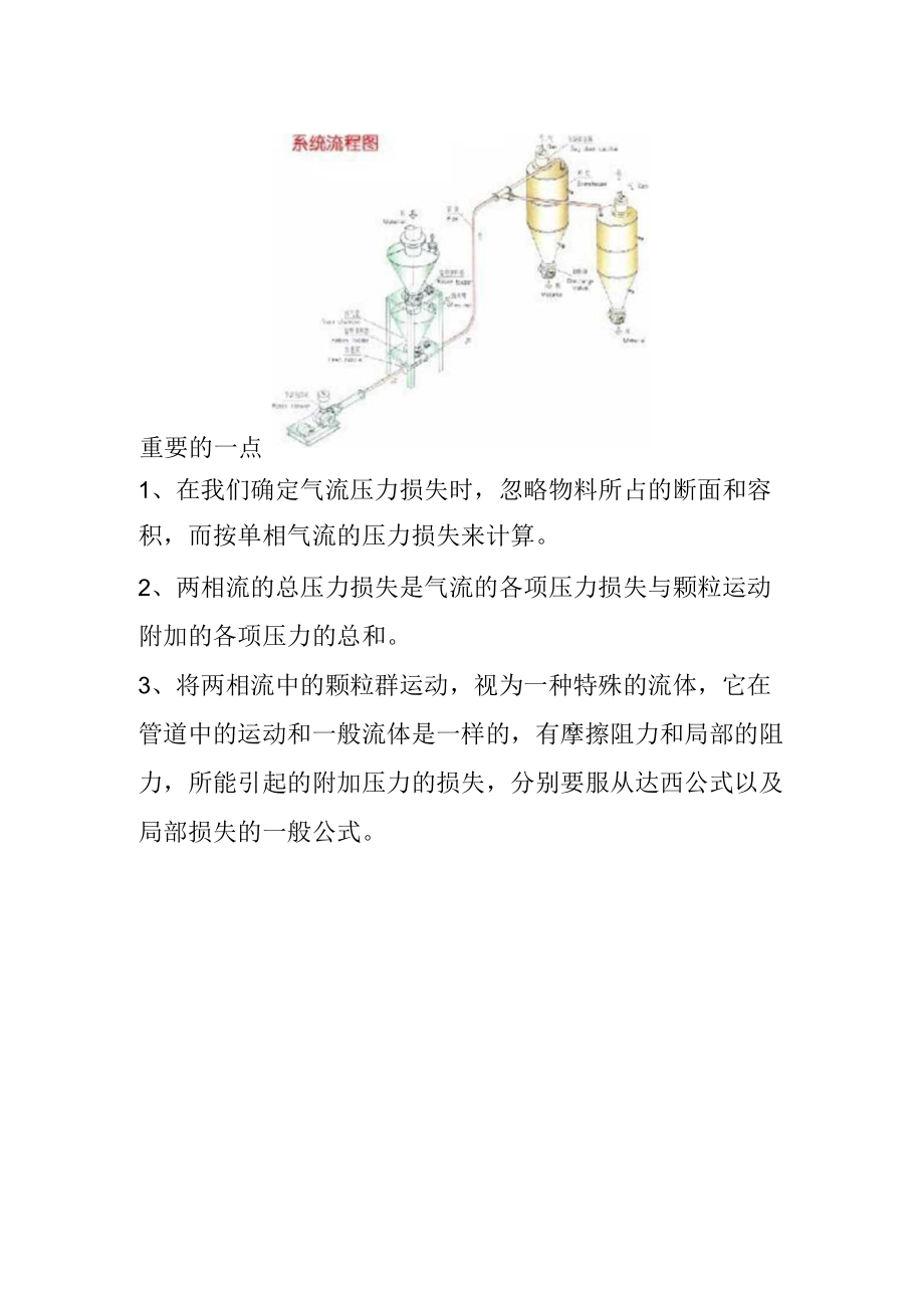 气力输灰系统输送风速测试.docx_第2页