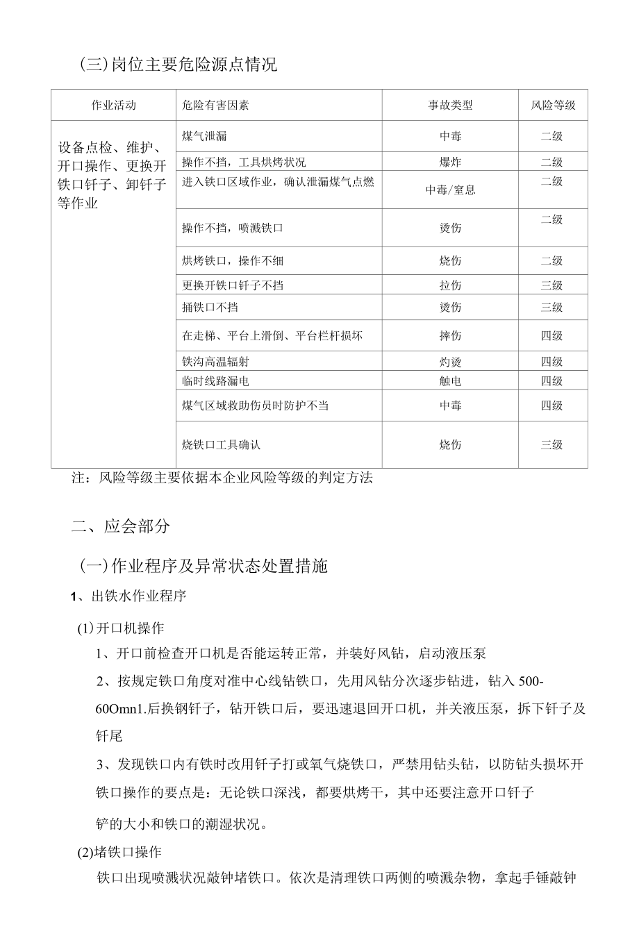 炼钢厂高炉下渣沟岗位安全作业应知应会手册.docx_第2页