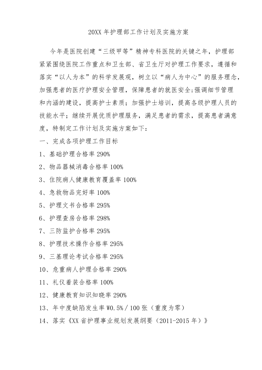 省脑科医院护理部工作计划及实施方案.docx_第1页