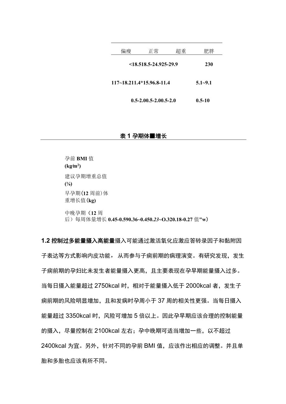 妊娠期高血压疾病的预防策略主要内容.docx_第2页