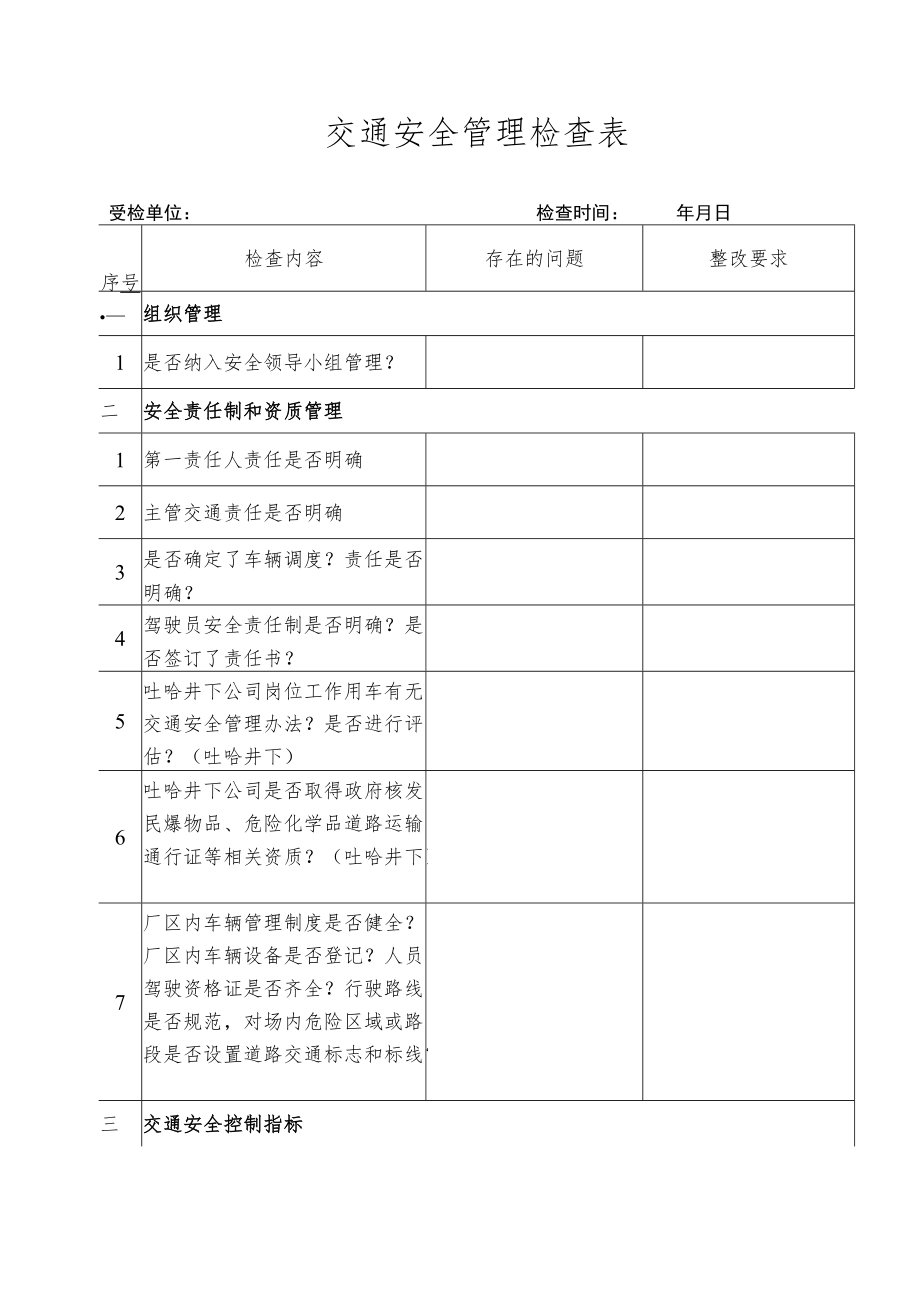 交通安全检查表.docx_第1页