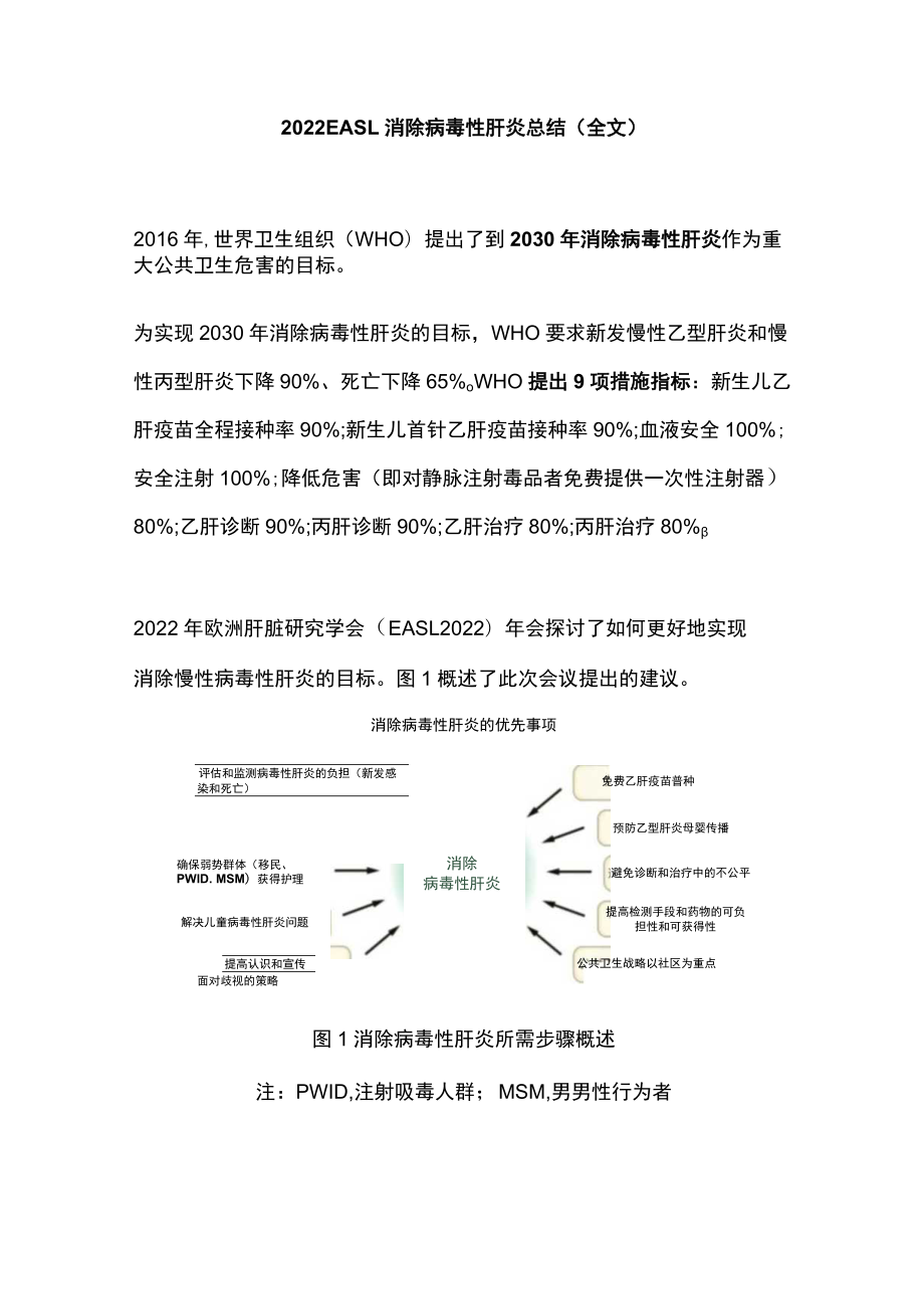 2022 EASL消除病毒性肝炎总结（全文）.docx_第1页