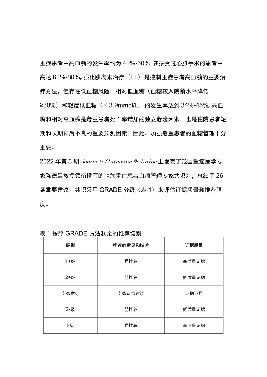 2022危重症患者血糖管理专家共识推荐要点（第一部分）.docx_第1页