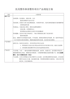 医美整形鼻部整形项目产品规划方案.docx