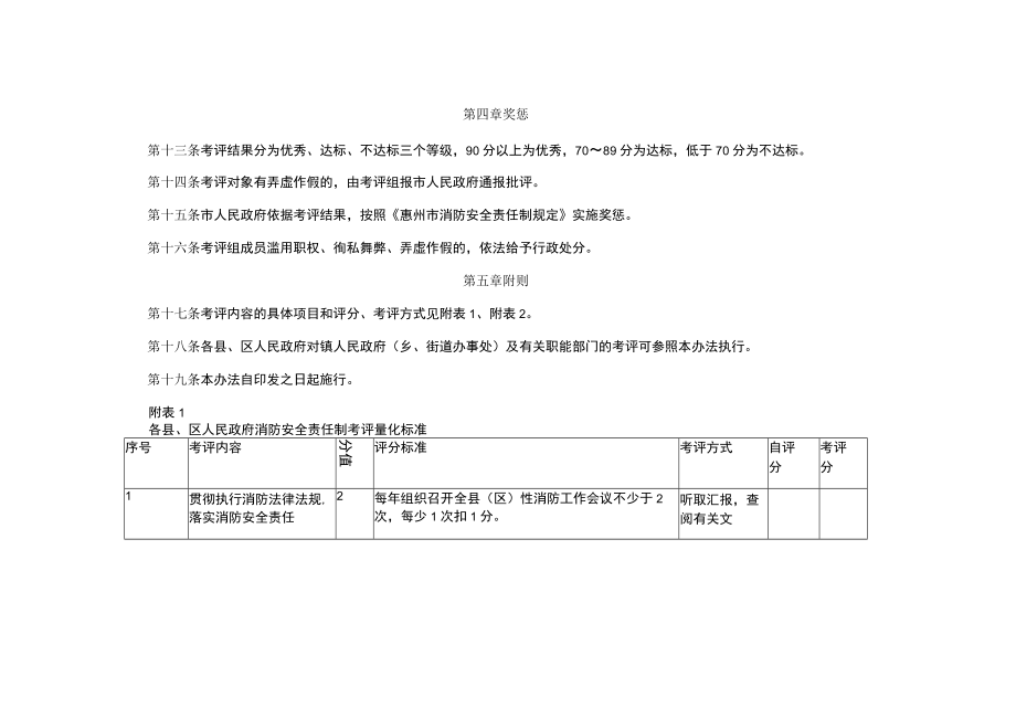 消防安全责任制考核量化标准.docx_第3页