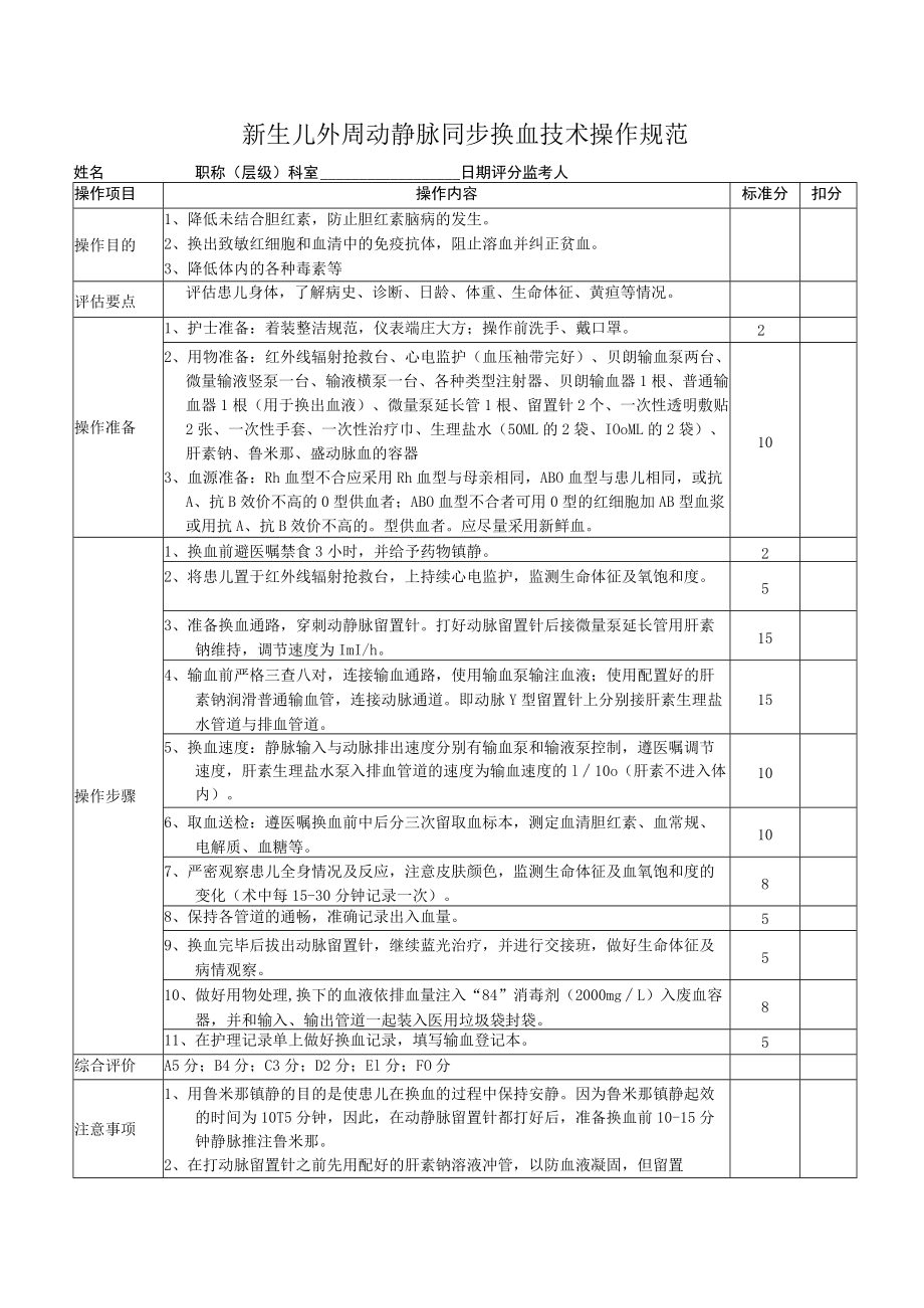 新生儿外周动静脉同步换血技术操作考核标准.docx_第1页