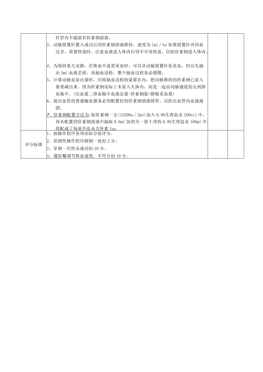 新生儿外周动静脉同步换血技术操作考核标准.docx_第2页