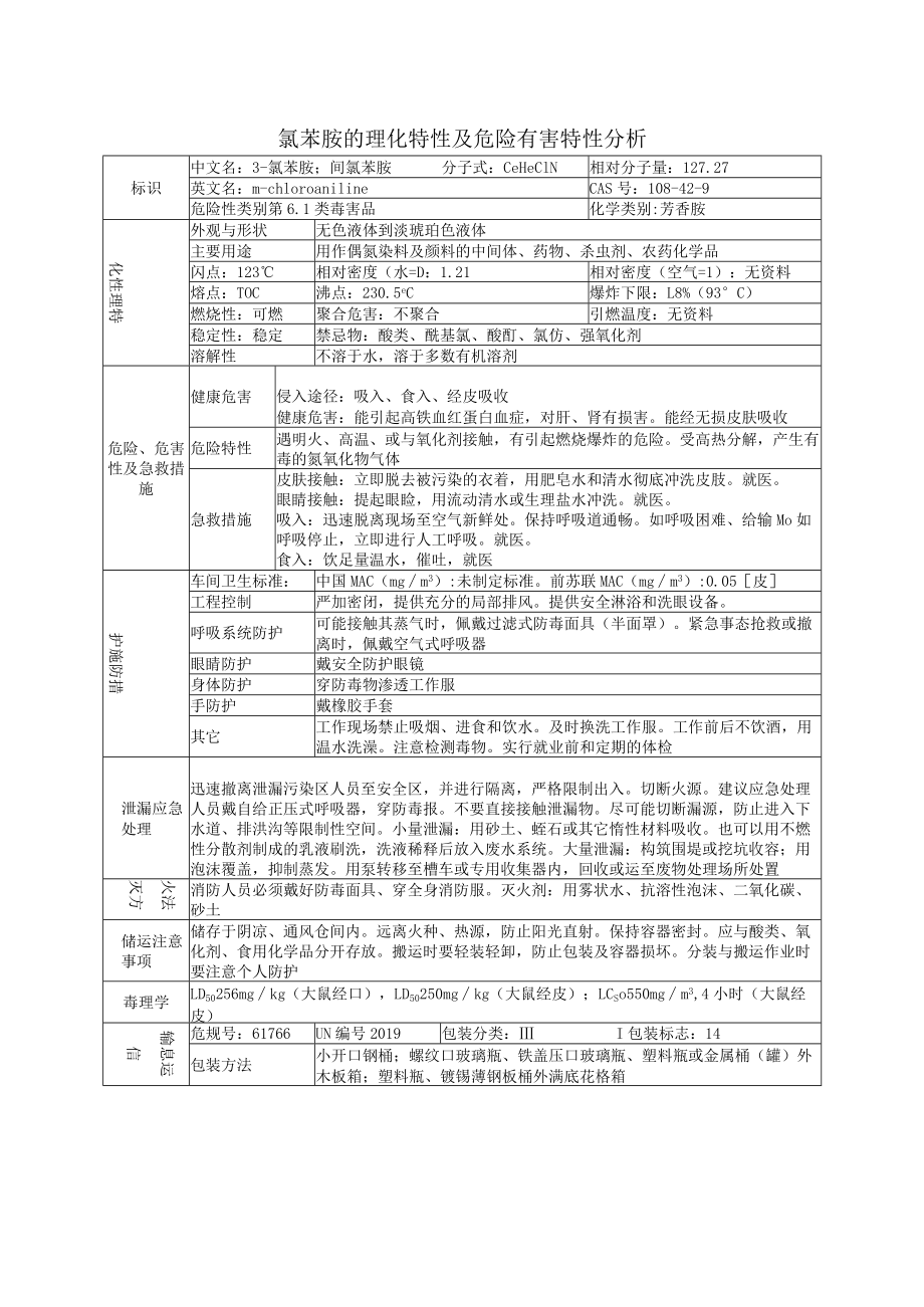 氯苯胺的理化特性及危险有害特性分析.docx_第1页