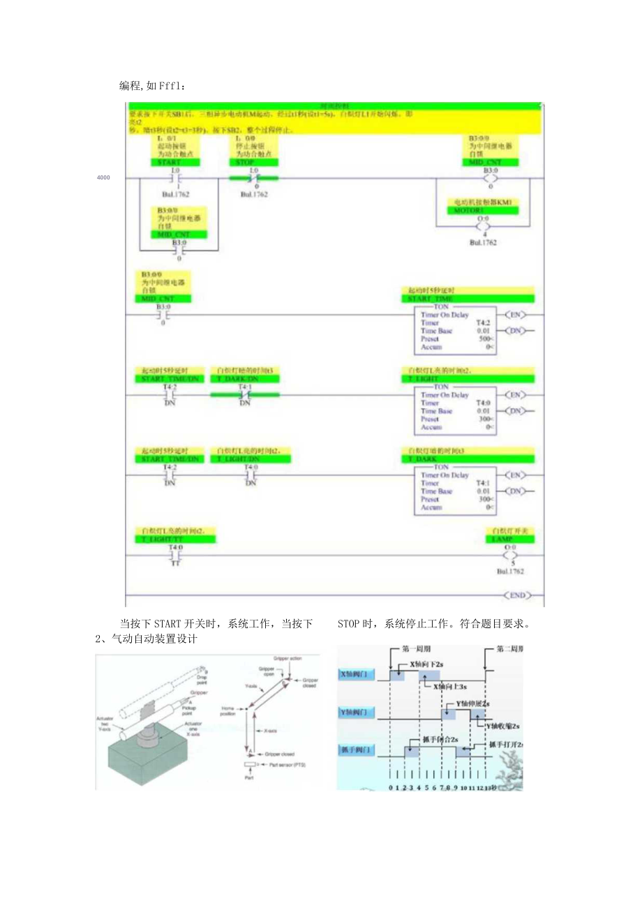 可编程逻辑控制器实验报告.docx_第2页