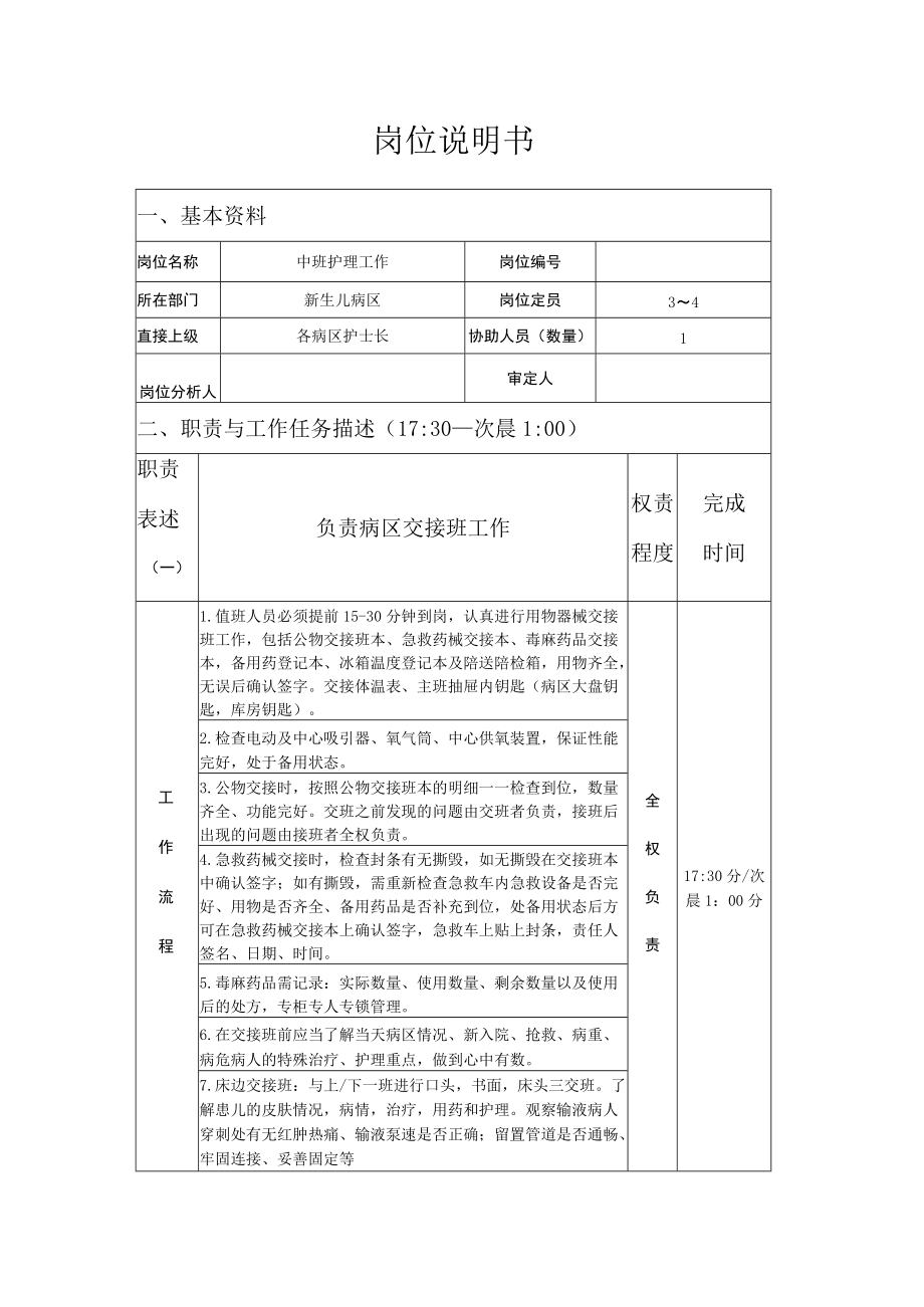 新生儿病区中班岗位说明书（护理）.docx_第1页