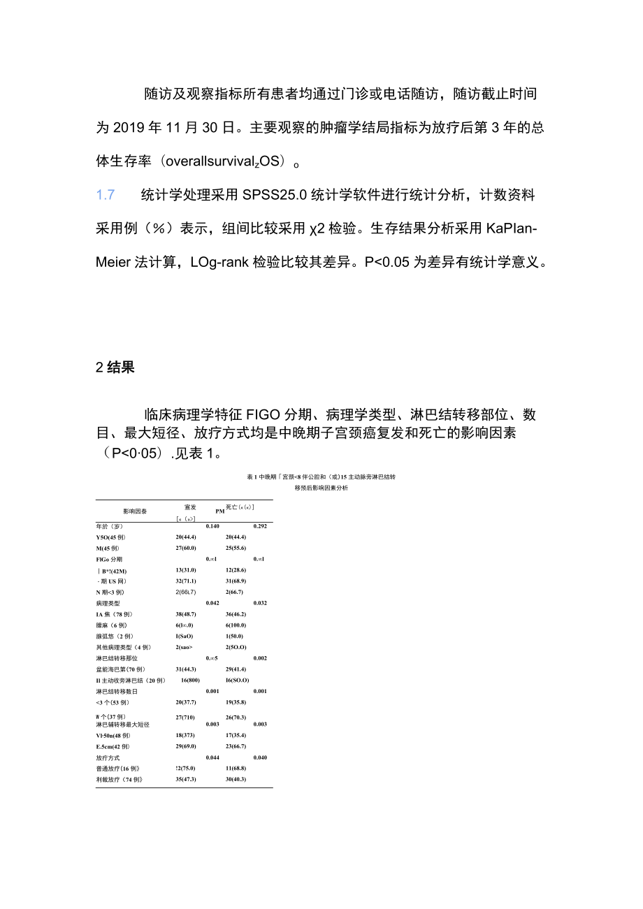 2022淋巴结转移对中晚期子宫颈癌患者预后影响研究（全文）.docx_第3页