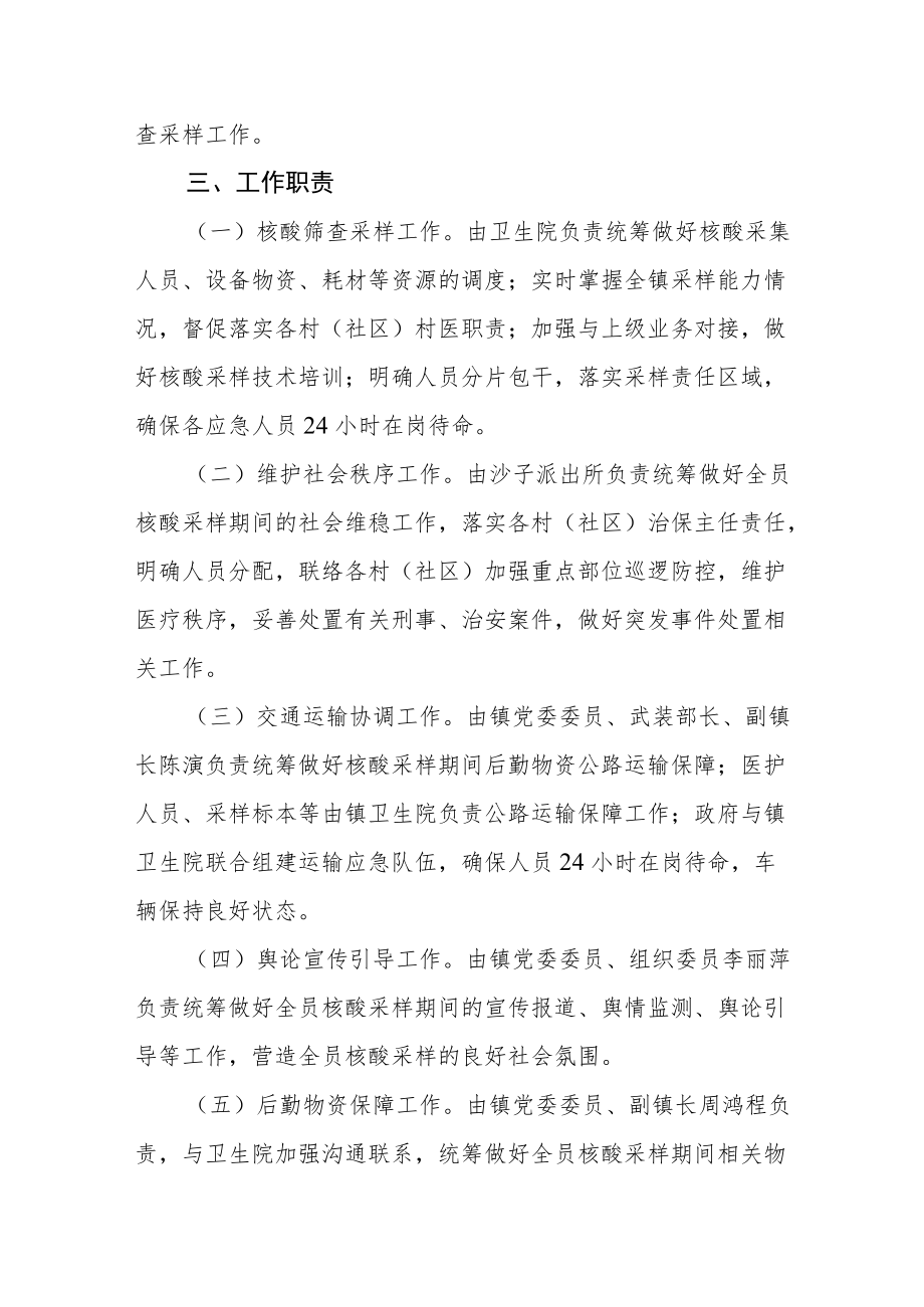 全员核酸采样工作预案.docx_第2页