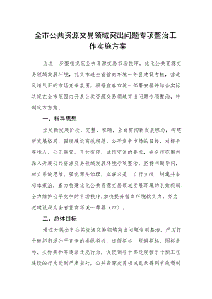 全市公共资源交易领域突出问题专项整治工作实施方案.docx