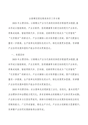 全面建设绿色制造体系工作方案.docx