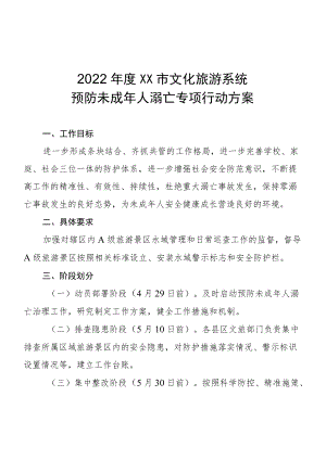 2022XX市文化旅游系统预防未成人溺亡专项行动方案.docx