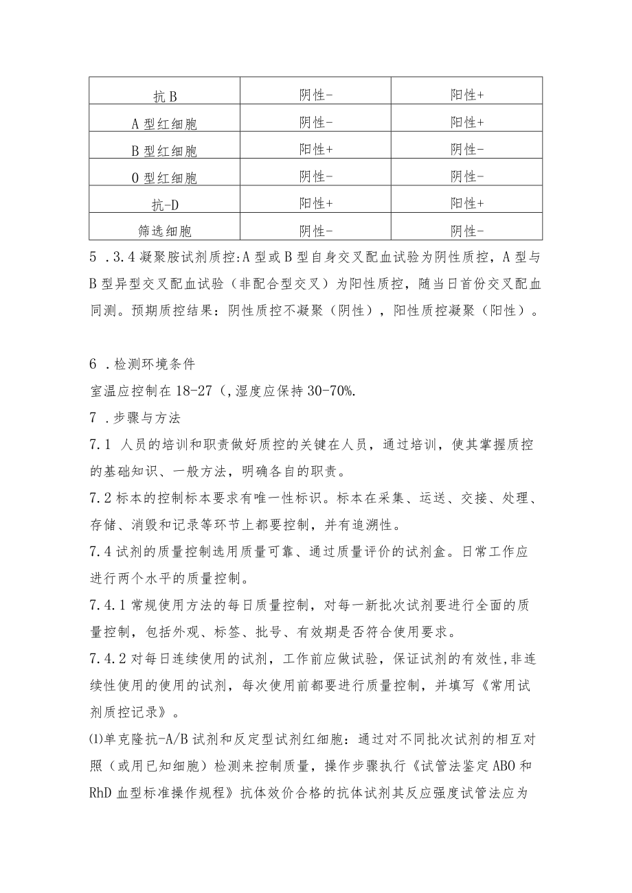 输血科室内质控标准操作规程.docx_第2页