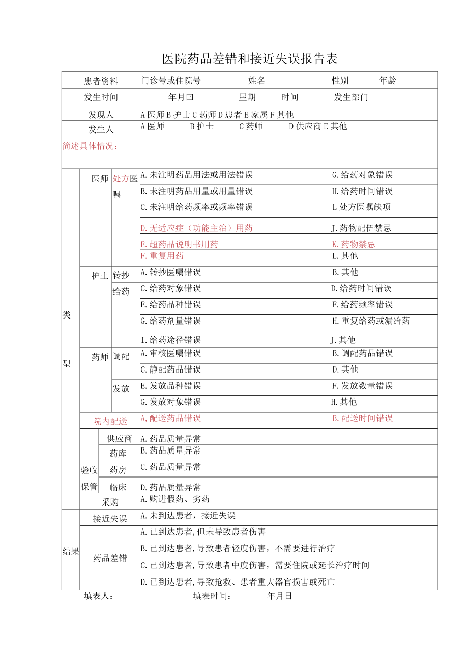 药学部差错(缺陷)及不良事件报告制度.docx_第3页