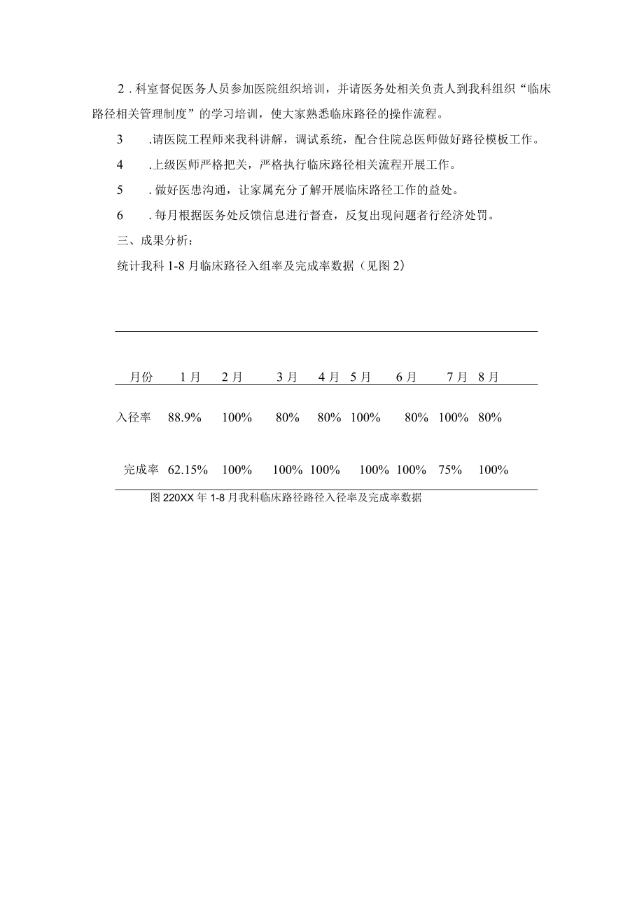 运用PDCA循环进行临床路径持续改进.docx_第3页