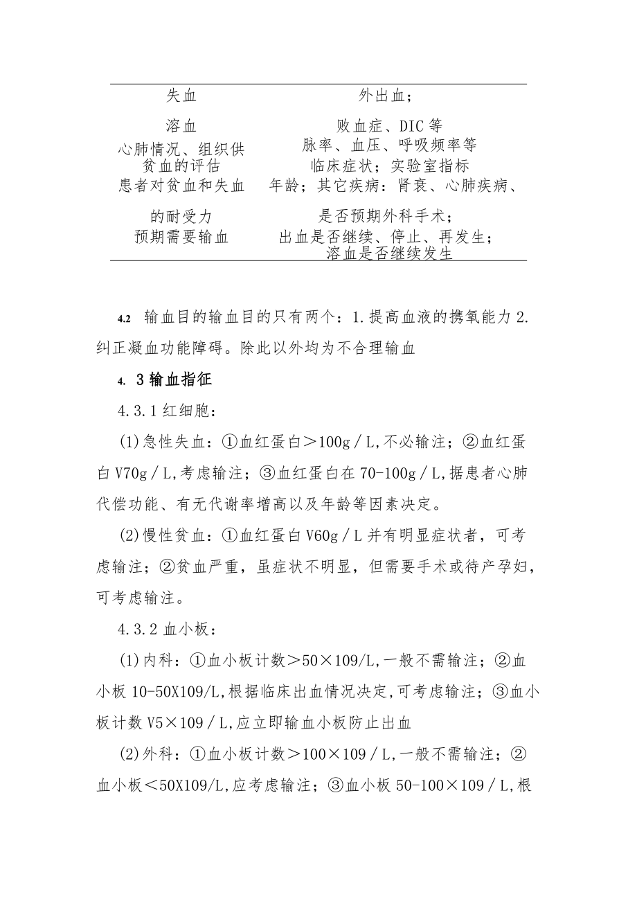 输血科临床用血前评估管理程序.docx_第2页