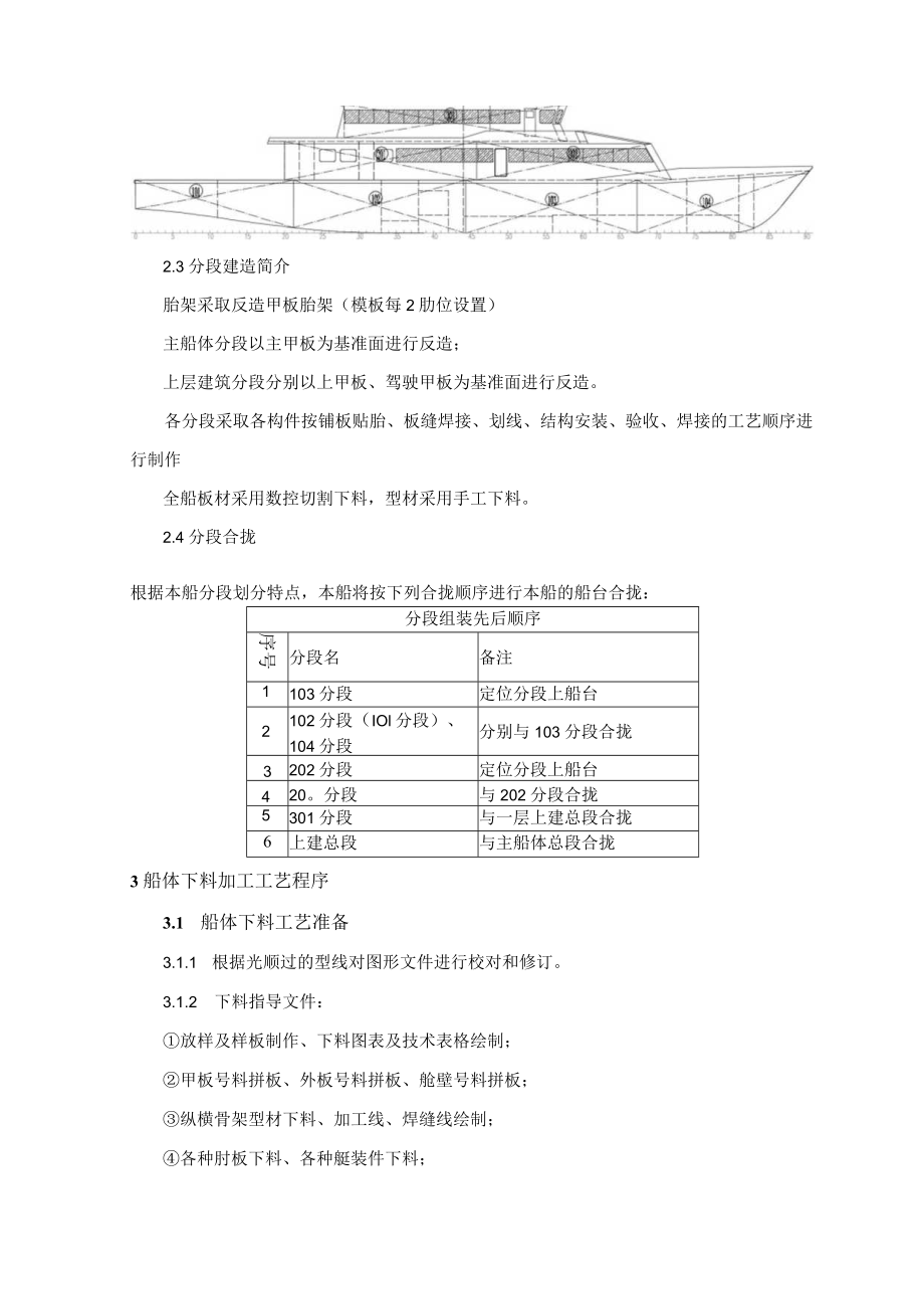 船体建造原则工艺.docx_第2页