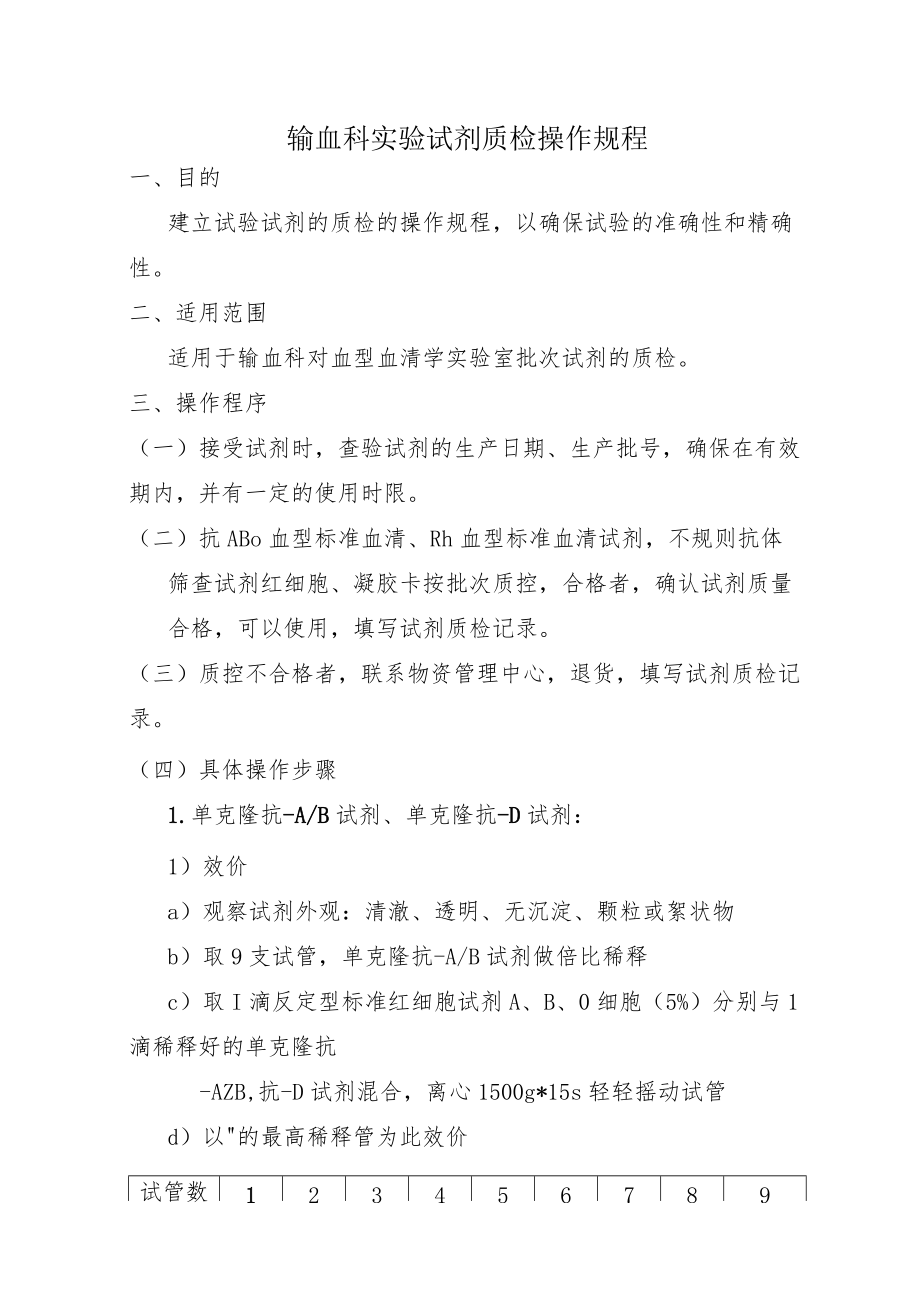 输血科试剂质检操作规程.docx_第1页