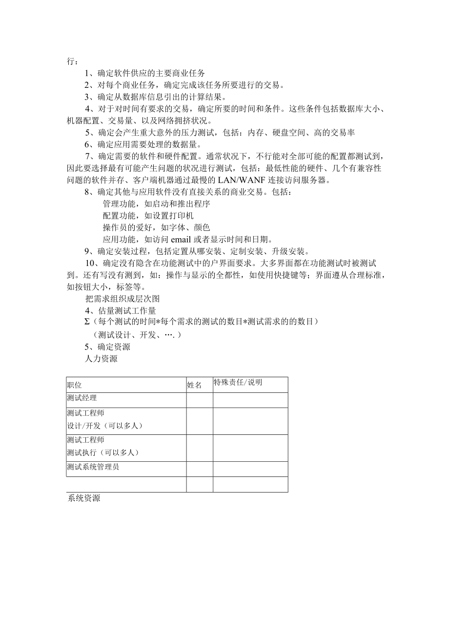 软件测试生命周期.docx_第3页