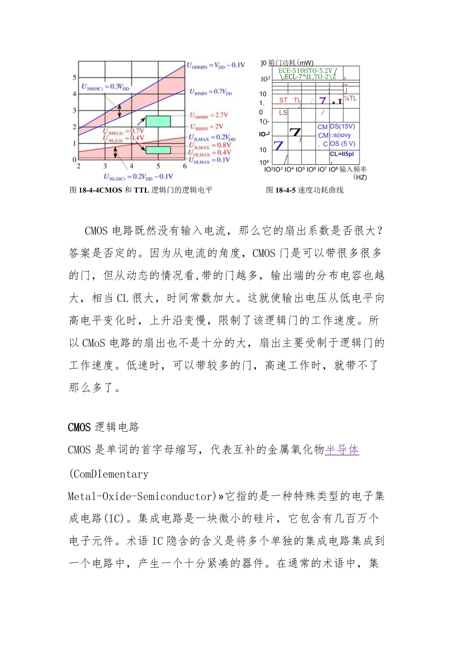 CMOS逻辑门的电压传输特性曲线与TTL逻辑门比较.docx_第3页