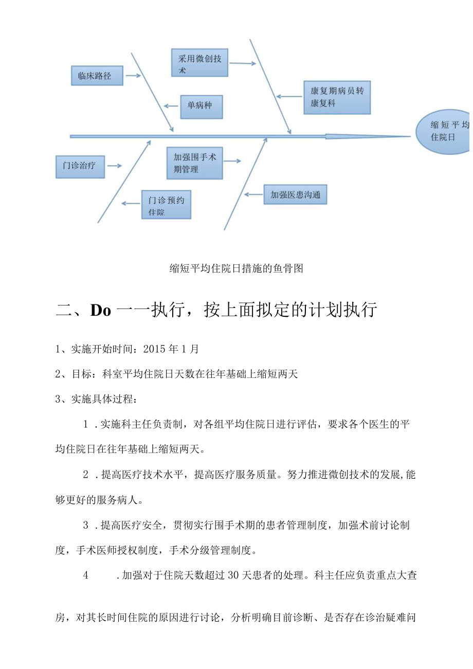 骨科运用PDCA降低平均住院日品管圈成果汇报.docx_第3页