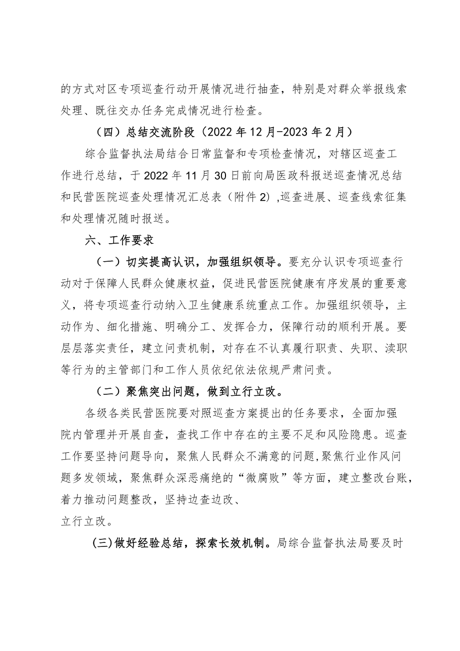 2022民营医院专项巡查行动实施方案3-9-30.docx_第3页