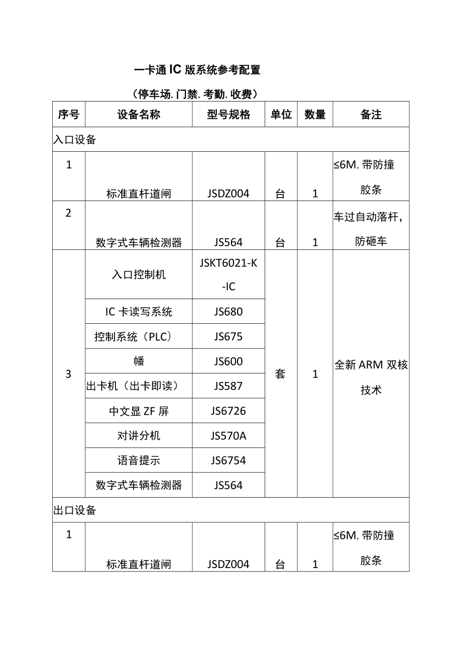 一卡通IC版系统参考配置.docx_第1页