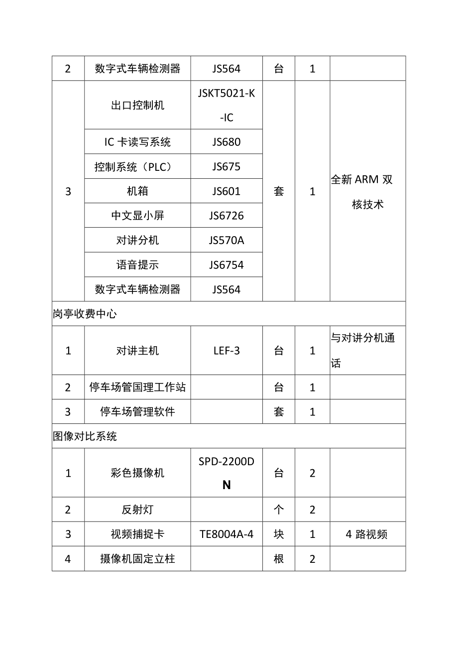 一卡通IC版系统参考配置.docx_第2页