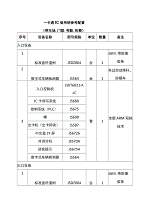 一卡通IC版系统参考配置.docx