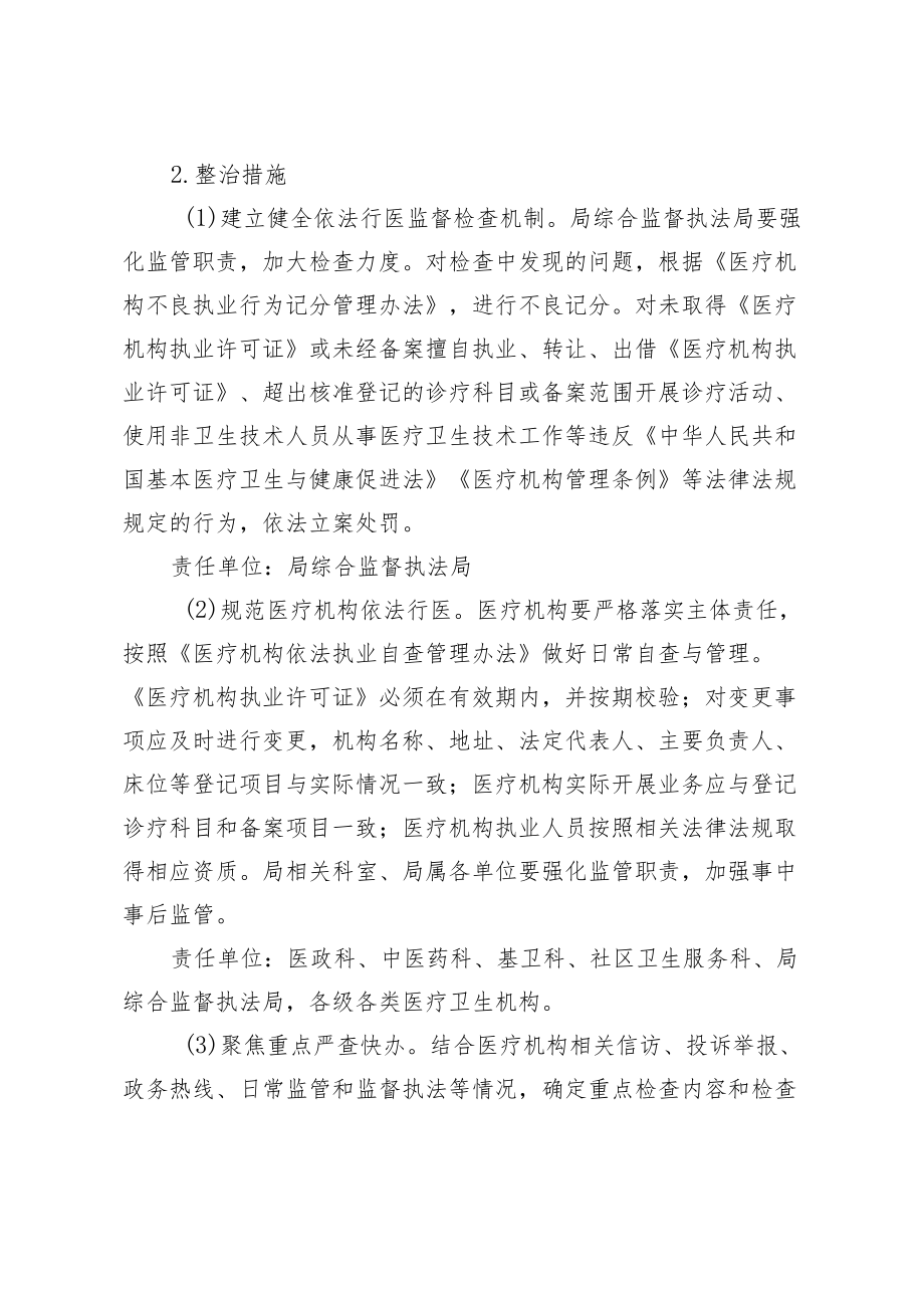 医疗机构不合理医疗检查行为专项整治工作方案3-11-16.docx_第3页