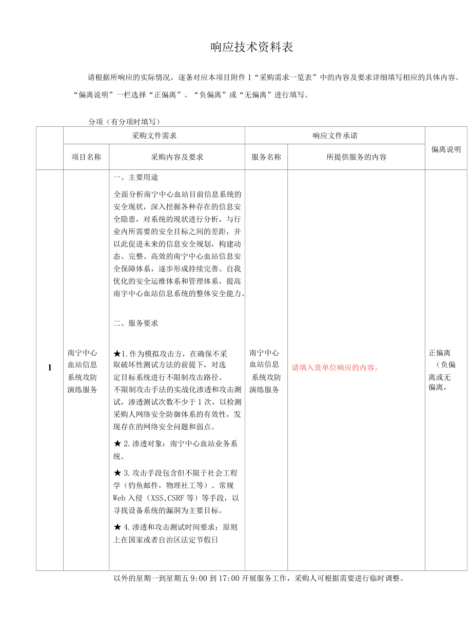 响应技术资料表.docx_第1页