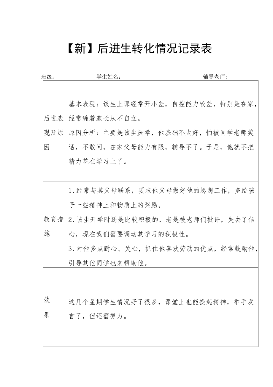 【新】后进生转化情况记录表.docx_第1页