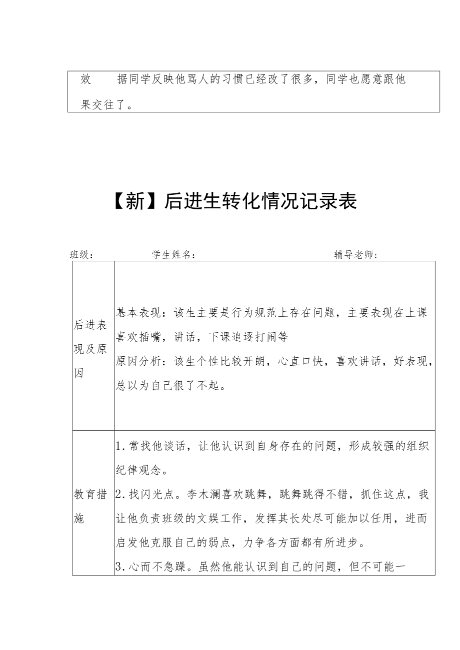 【新】后进生转化情况记录表.docx_第3页