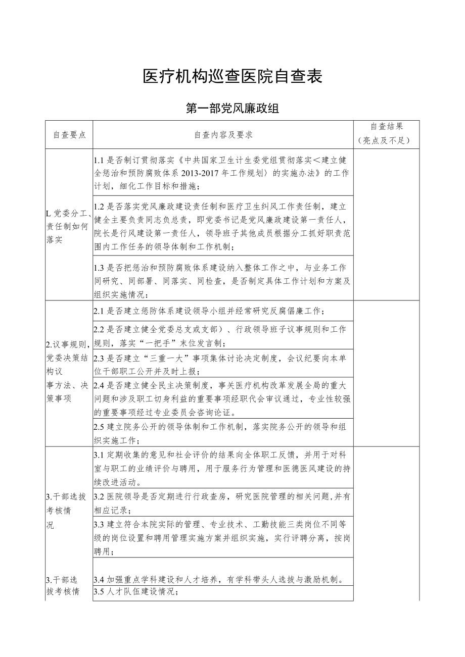 医疗机构巡查医院自查表.docx_第1页