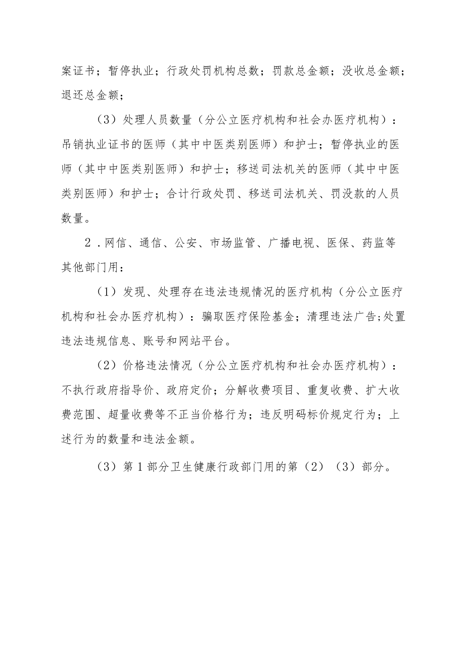 医疗乱象专项治理行动阶段性工作报告模板.docx_第2页