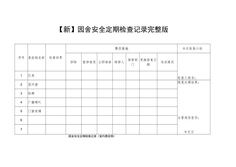 【新】园舍安全定期检查记录完整版(1).docx_第1页