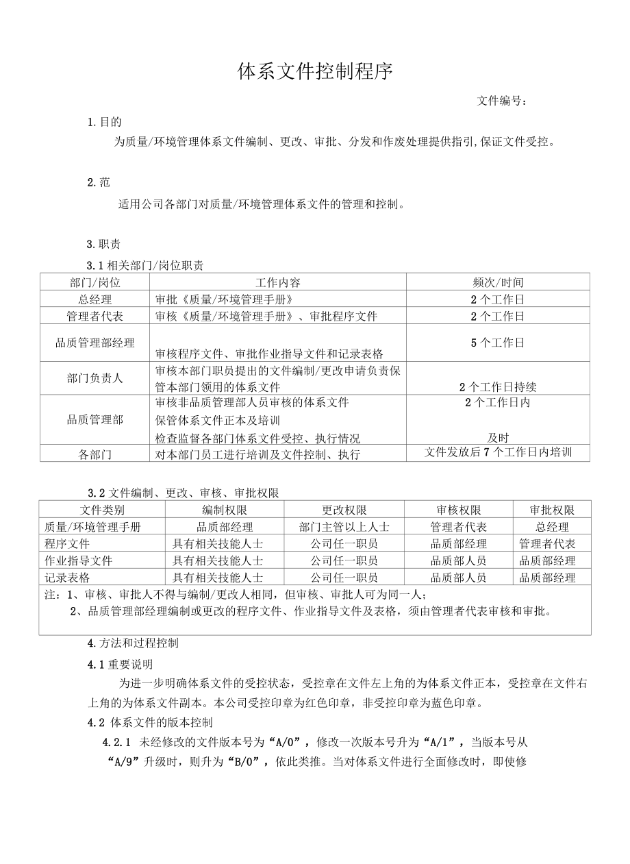 体系文件控制程序.docx_第1页