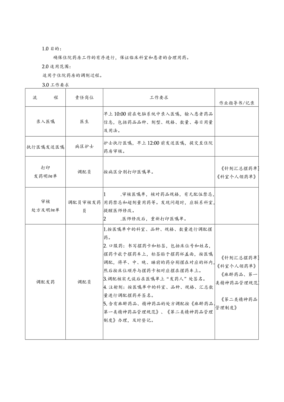 住院药房调配流程.docx_第2页