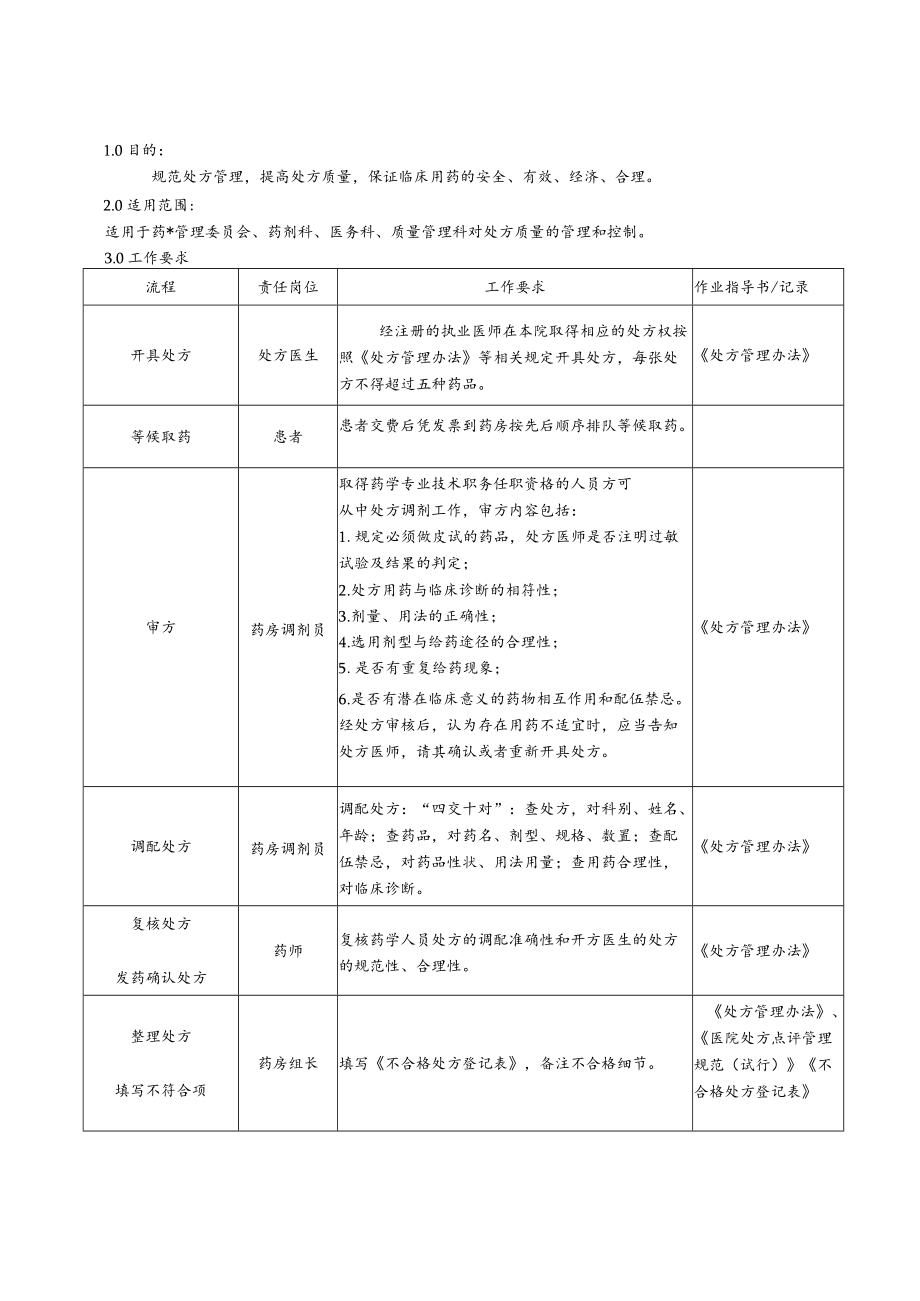 处方质控管理流程.docx_第2页