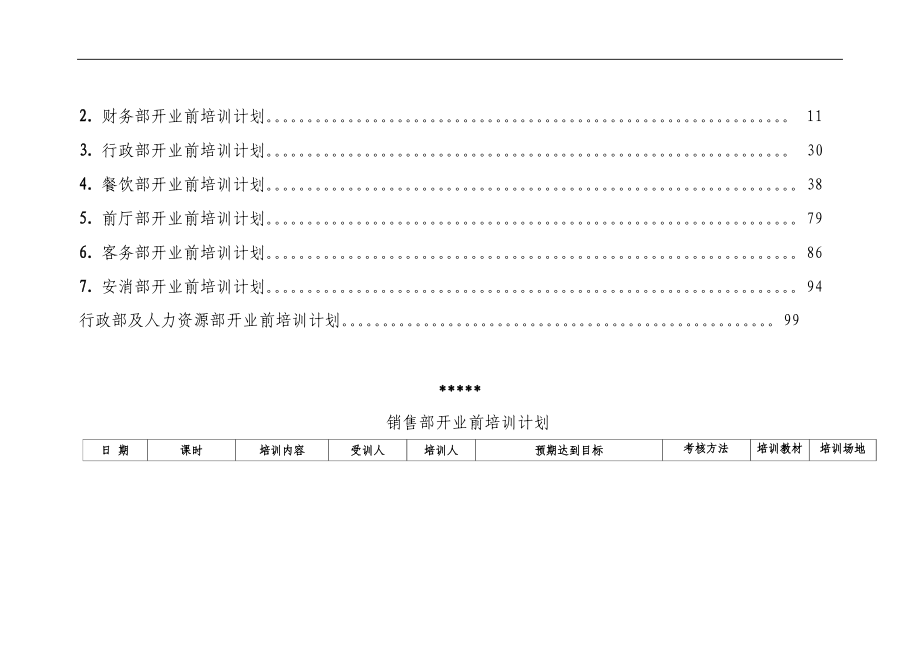 国际大酒店开业前培训计划.docx_第3页