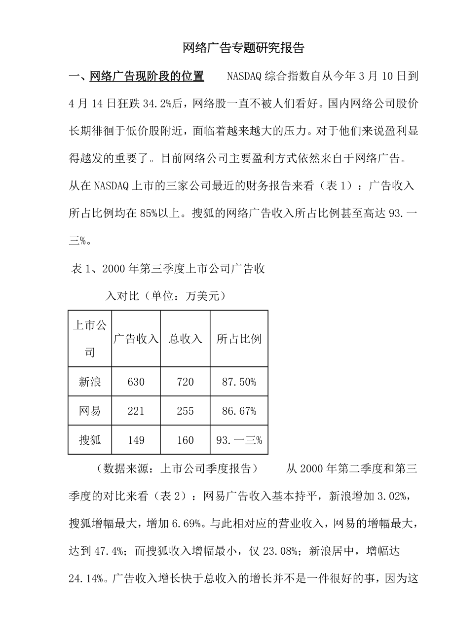 网络广告研究报告.docx_第1页