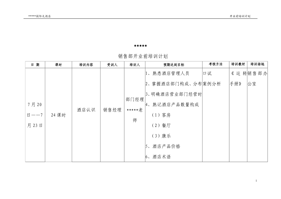 某酒店开业前培训计划.docx_第3页